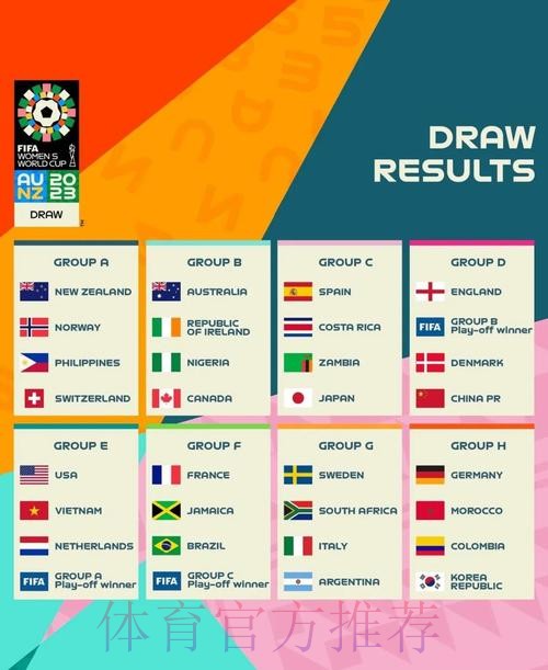 “世界杯最新预测开户官方网址推荐”